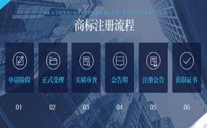 蕪湖繁昌區(qū)商標(biāo)注冊(cè)為什么要找代理