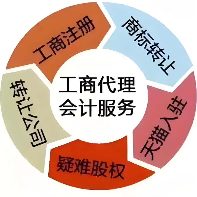 蕪湖工商注冊(cè)代辦如何選擇？